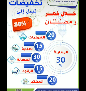 المستشفى الاهلي الحديث يعلن عن تخفيضات رمضانية